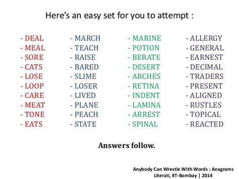 from the given anagrams select the odd one out lablotof|From the given anagrams select the odd one out:1)rkoc,2)rrive,3)adns,4.